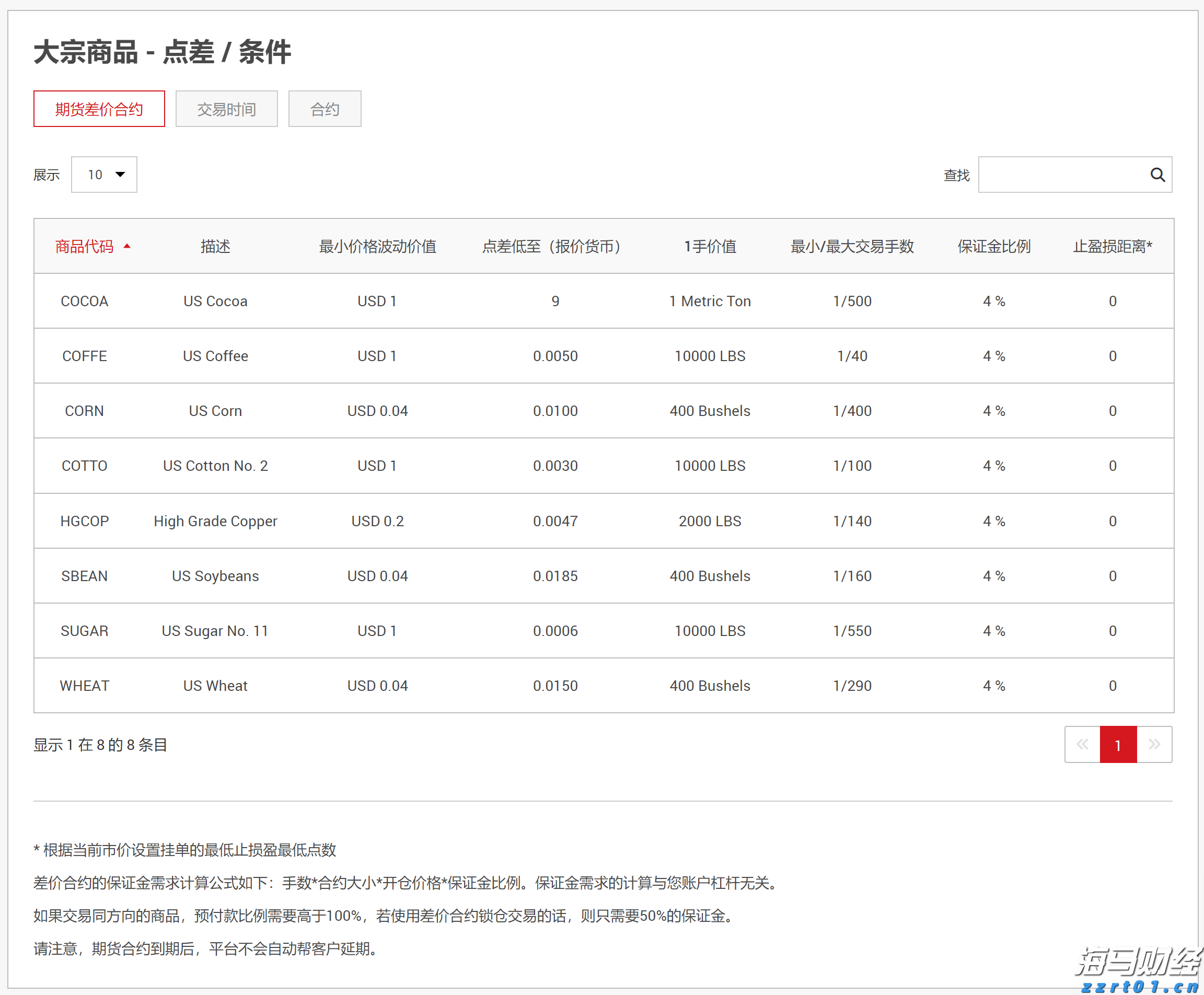 我市开展“6·26”国际禁毒日集中宣传活动