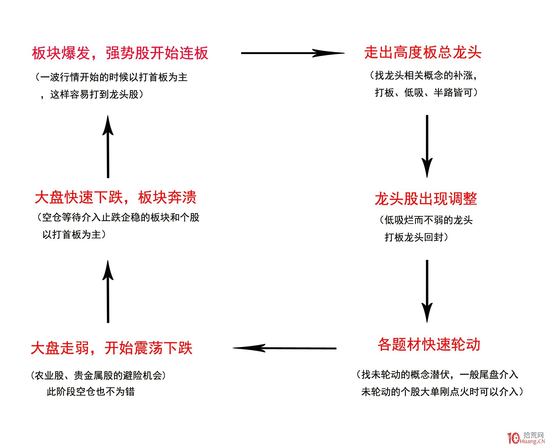 气浮设备分类及应用范围详细介绍（附气浮机设备厂家介绍）
