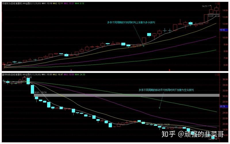 美股异动 | 玉柴国际(CYD.US)上涨超6% 上半年利润提升58.9%