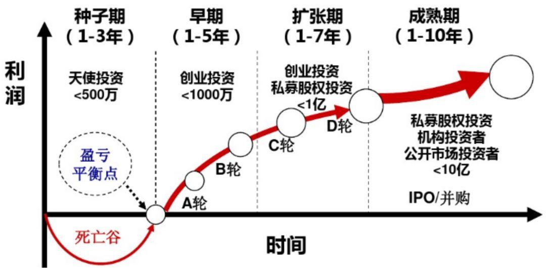 未来上涨潜力受限？Evercore下调思科(CSCO.US)评级至“与大盘持平”